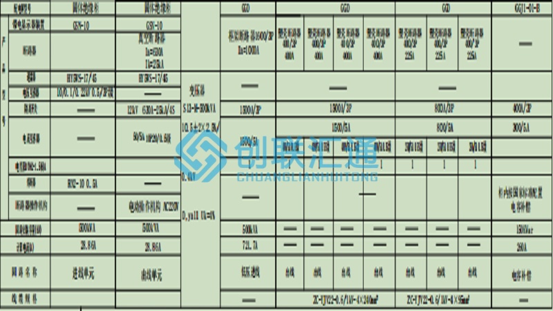 箱式變電站